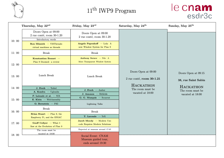 2025 edition of the International Workshop on Plan 9